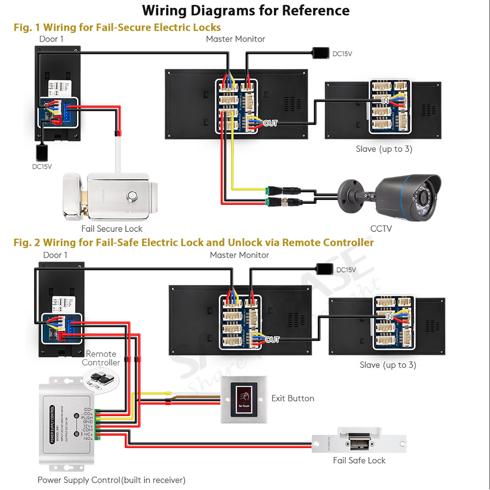 7-calowy monitor wewnętrzny HD – Home Security With Monitoring recenzja i cena