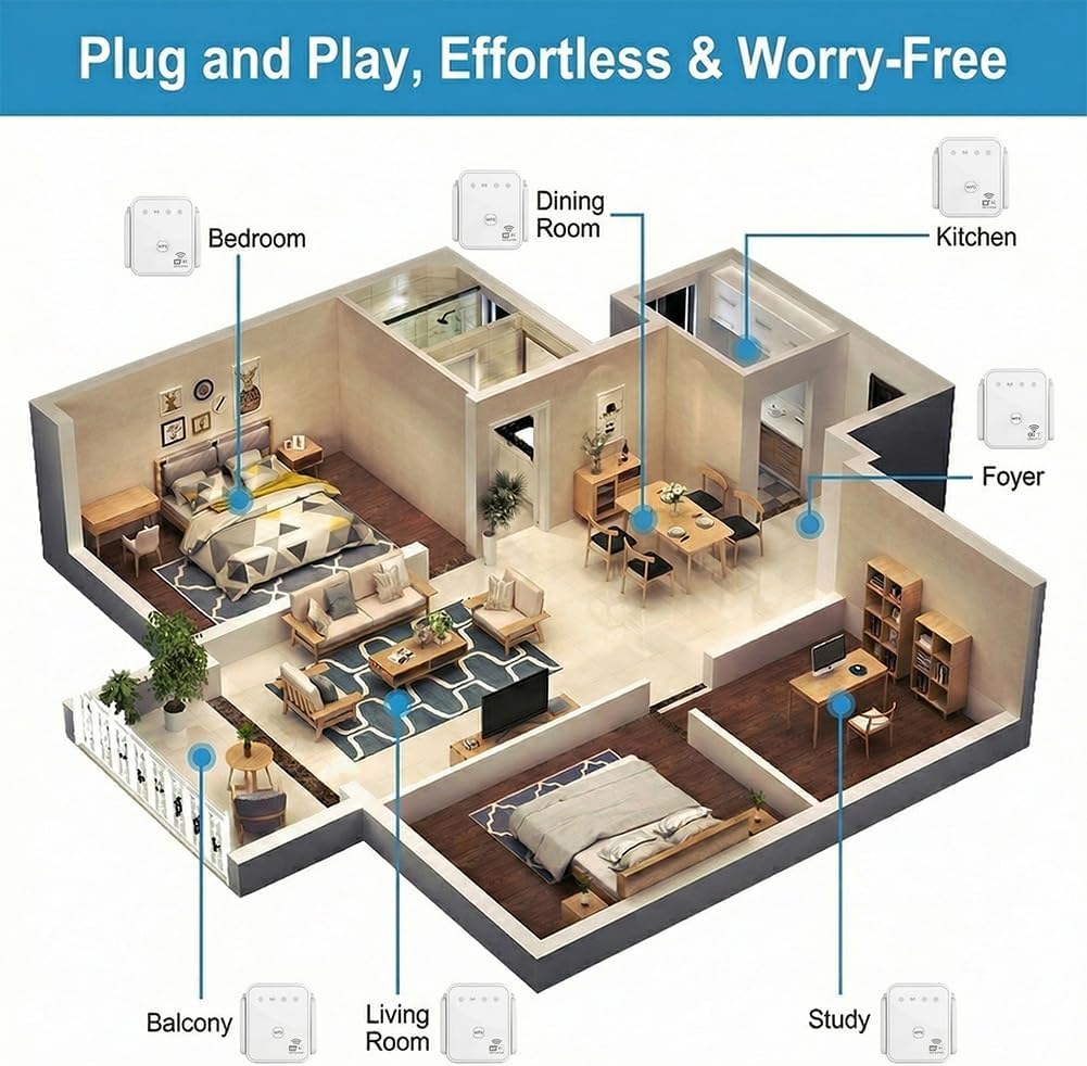 Nowy wzmacniacz WiFi 2026, 300 – Home Security News recenzja i cena