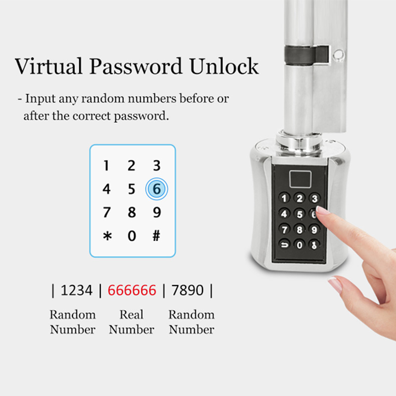 Hasło inteligentnej zamka cyli – Home Security Keypad recenzja i cena