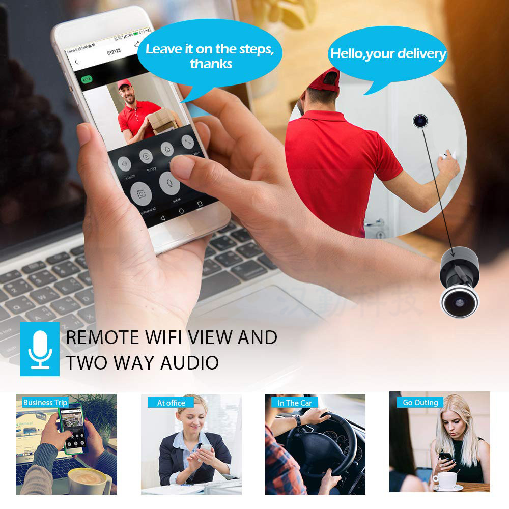Kamera IP POE do drzwi 5MP Min – Peephole Camera Viewer recenzja i cena