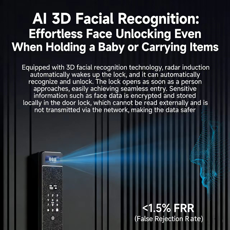 Inteligentny zamek Sharp S5-FV – Home Security Keypad recenzja i cena