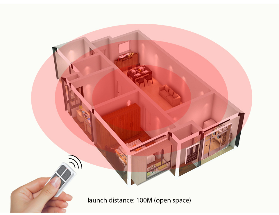 RC531 Bezprzewodowy Przenośny  – Home Security With Monitoring recenzja i cena