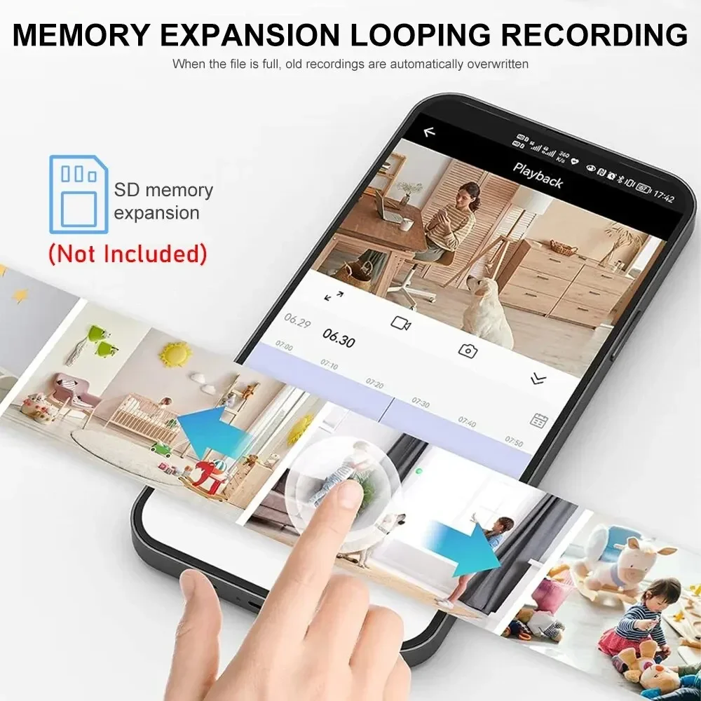 Nowa kamera A9 WiFi 1080p HD B – Home Security News recenzja i cena