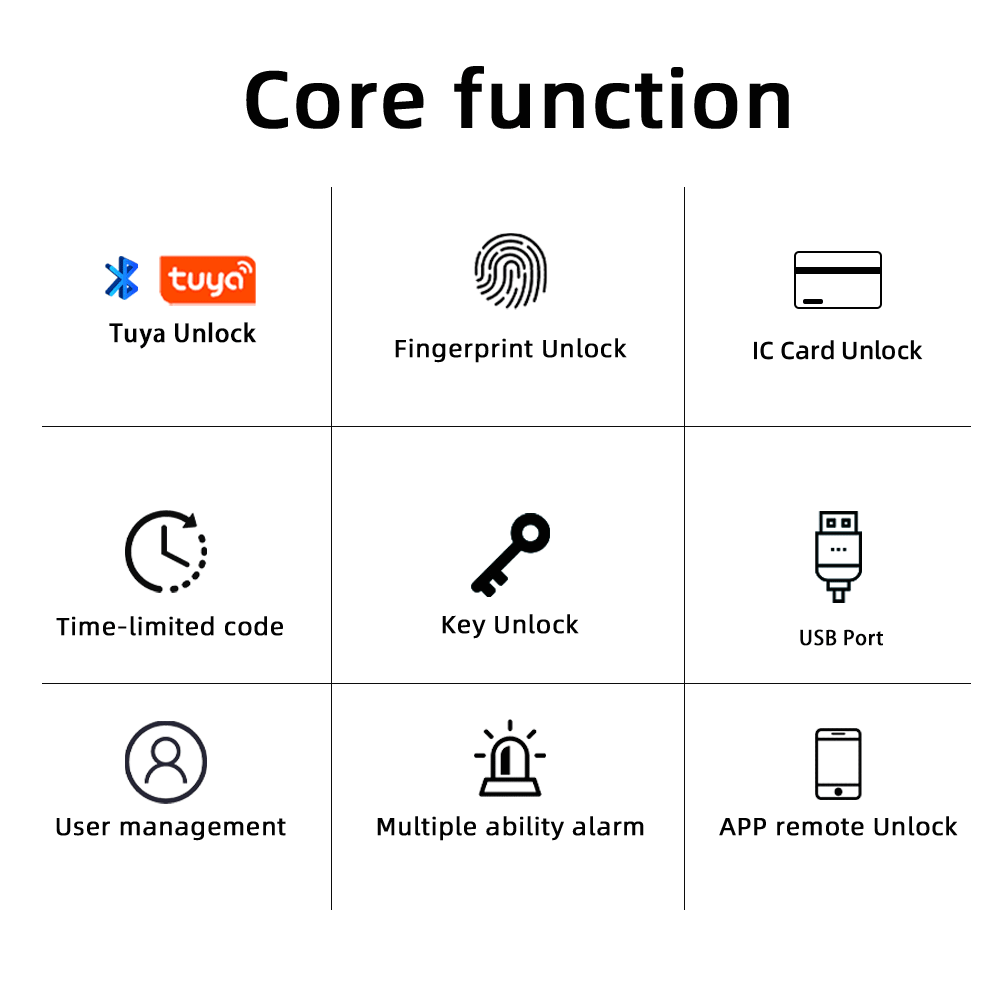 RAYKUBE M5 Tuya BLE Inteligent – Home Security Keypad recenzja i cena