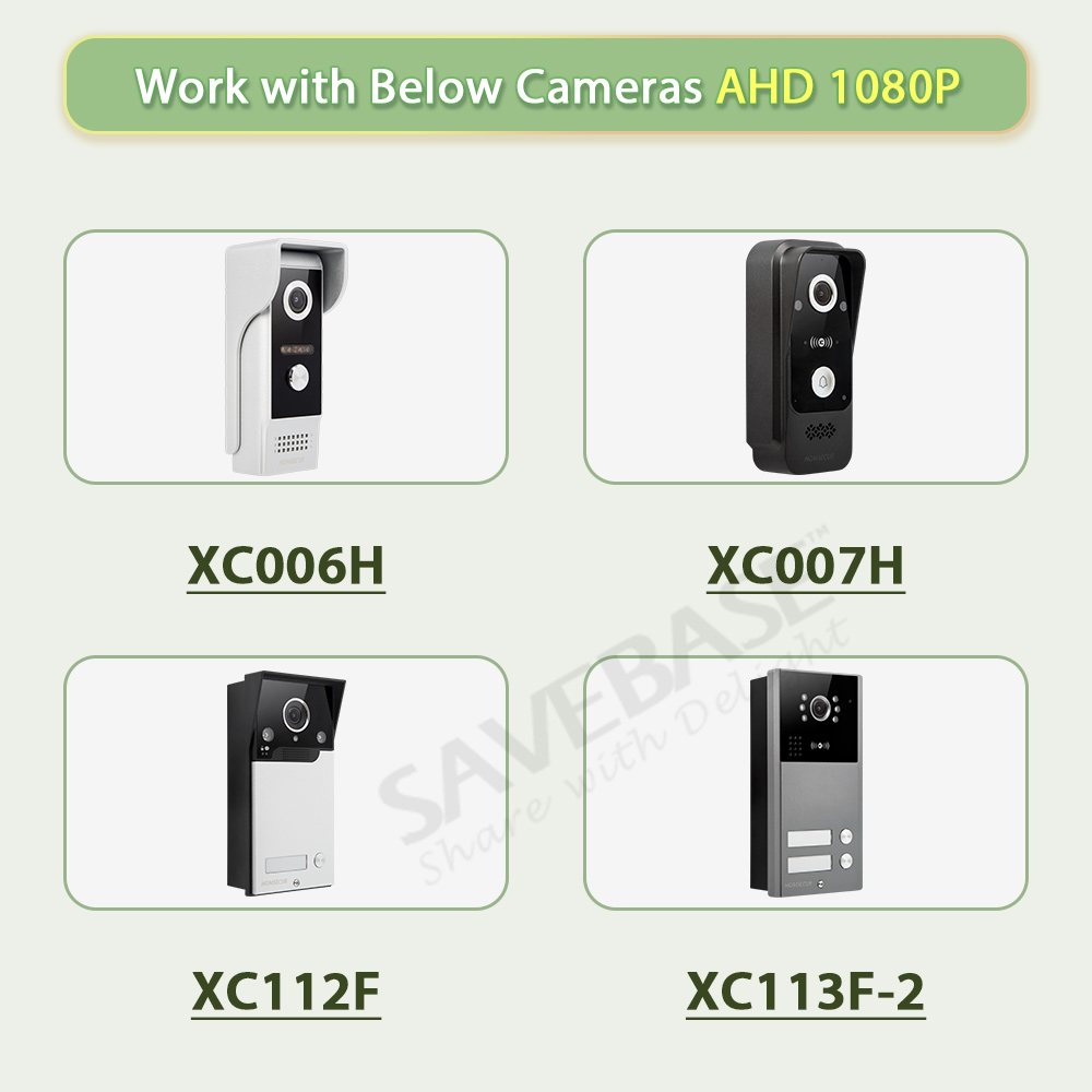Inteligentny monitor wewnętrzn – Home Security With Monitoring recenzja i cena