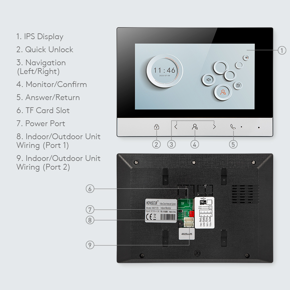 Inteligentny monitor wewnętrzn – Home Security With Monitoring recenzja i cena