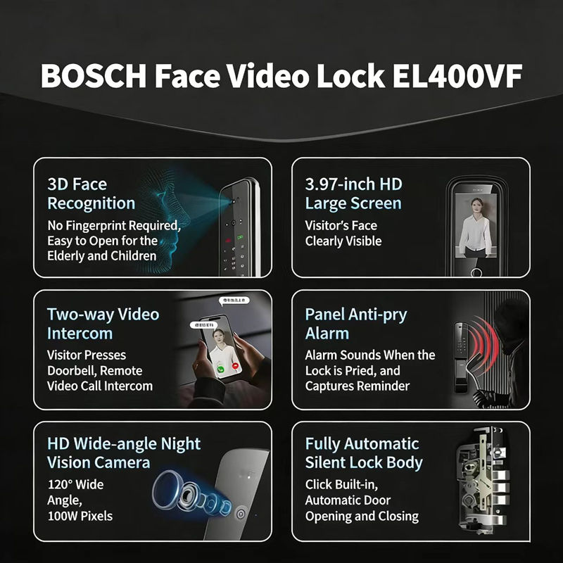 Inteligentny zamek Bosch EL400 – Door Lock Smart Keypad recenzja i cena