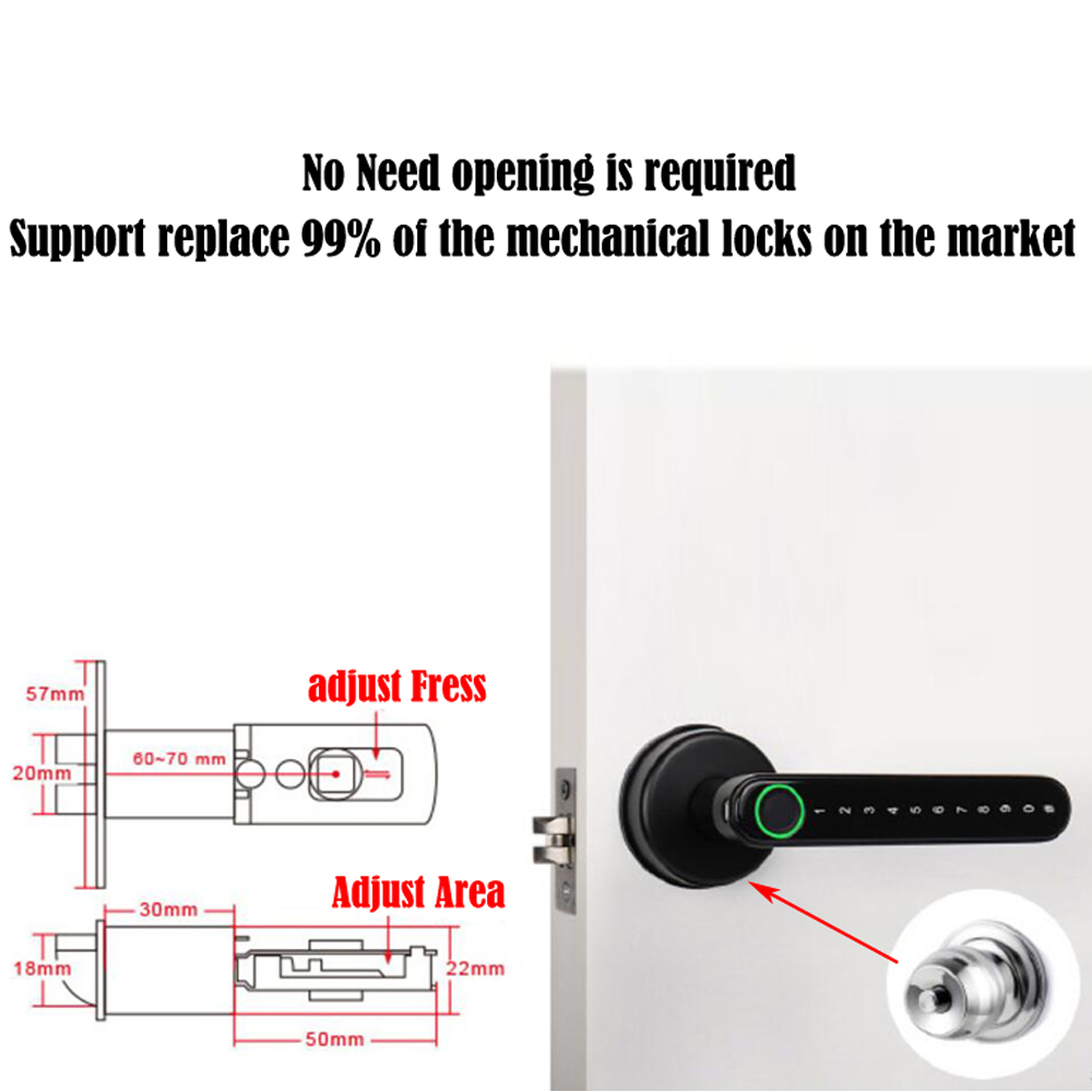 TTLock Inteligentna blokada li – Home Security Keypad recenzja i cena