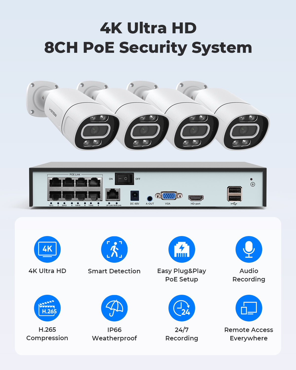 H.View 4K 5Mp 8Mp Poe CCTV Sys – Home Security News recenzja i cena