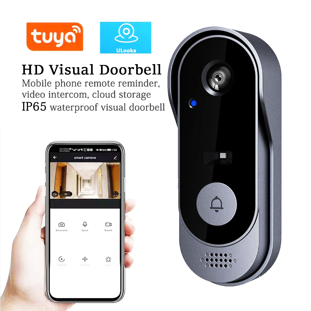 Aplikacja Tuya, kąt widzenia 1 – Peephole Camera Viewer recenzja i cena