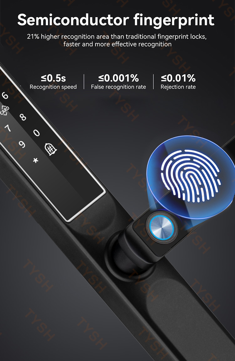 Inteligentny zamek do drzwi Tu – Home Security Keypad recenzja i cena