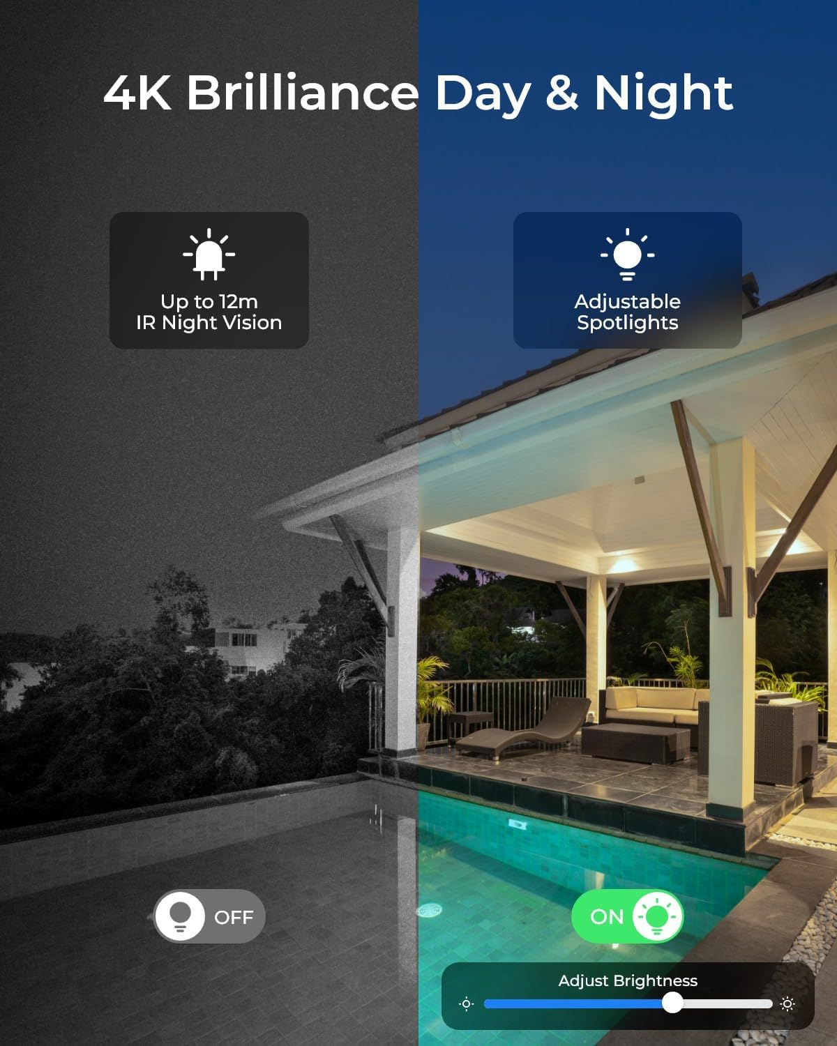 Kamera bezpieczeństwa PoE 4K d – Home Security News recenzja i cena