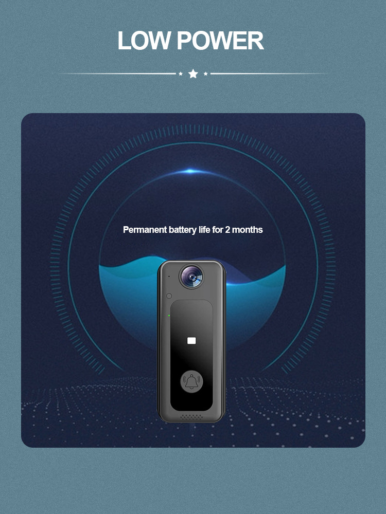 Bezprzewodowy dzwonek do drzwi – Peephole Camera Viewer recenzja i cena