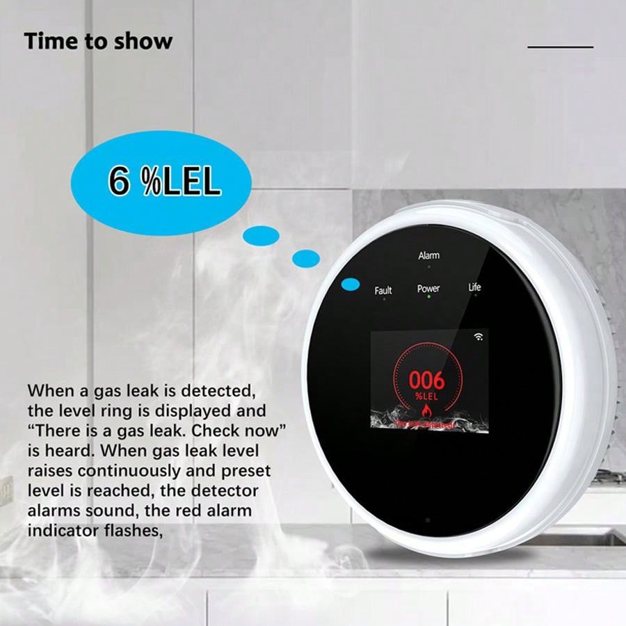 Czujnik gazu 2.4G WiFi, detekt – Home Security With Monitoring recenzja i cena