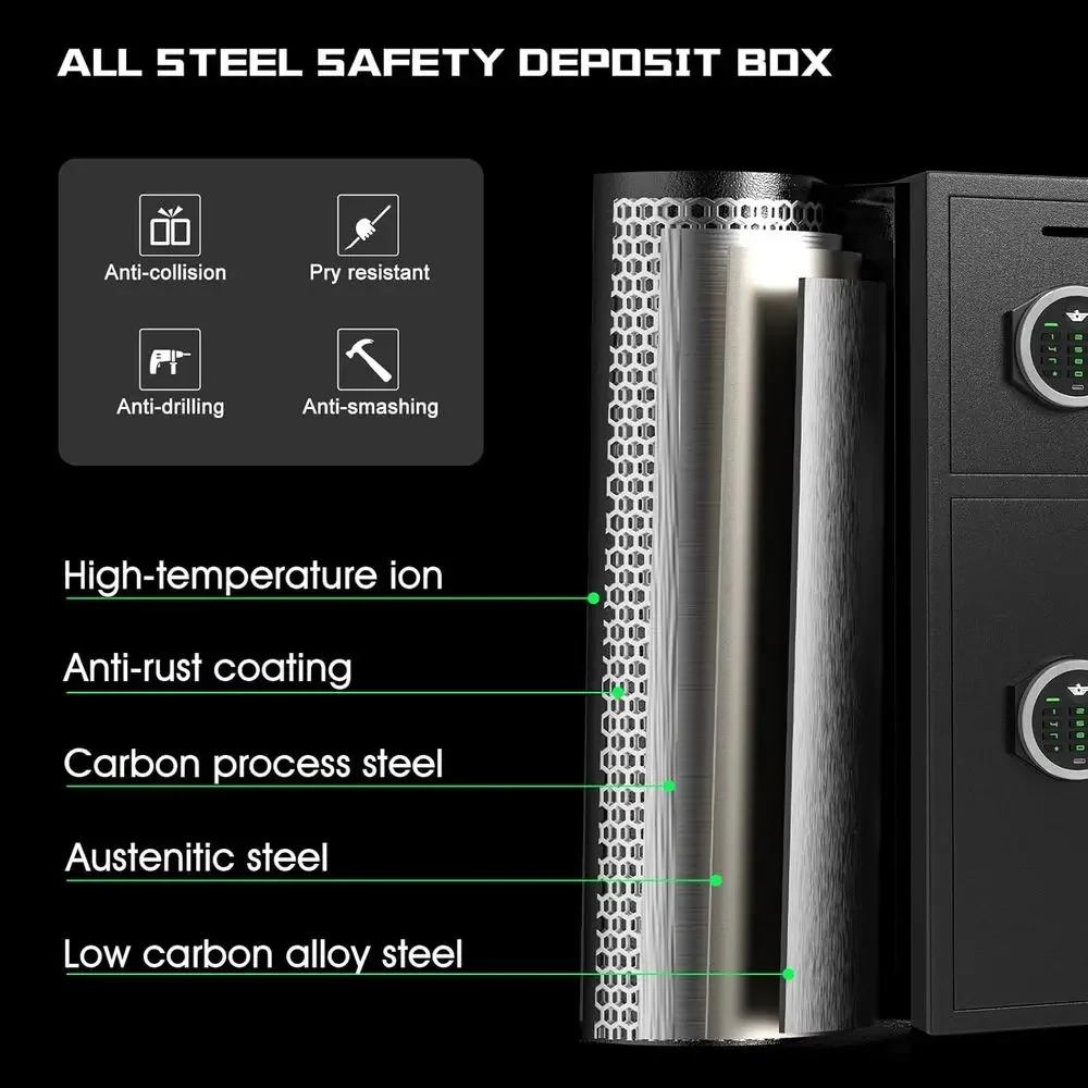 6,0 Cu. Wodoodporny sejf z ośw – Home Security Keypad recenzja i cena