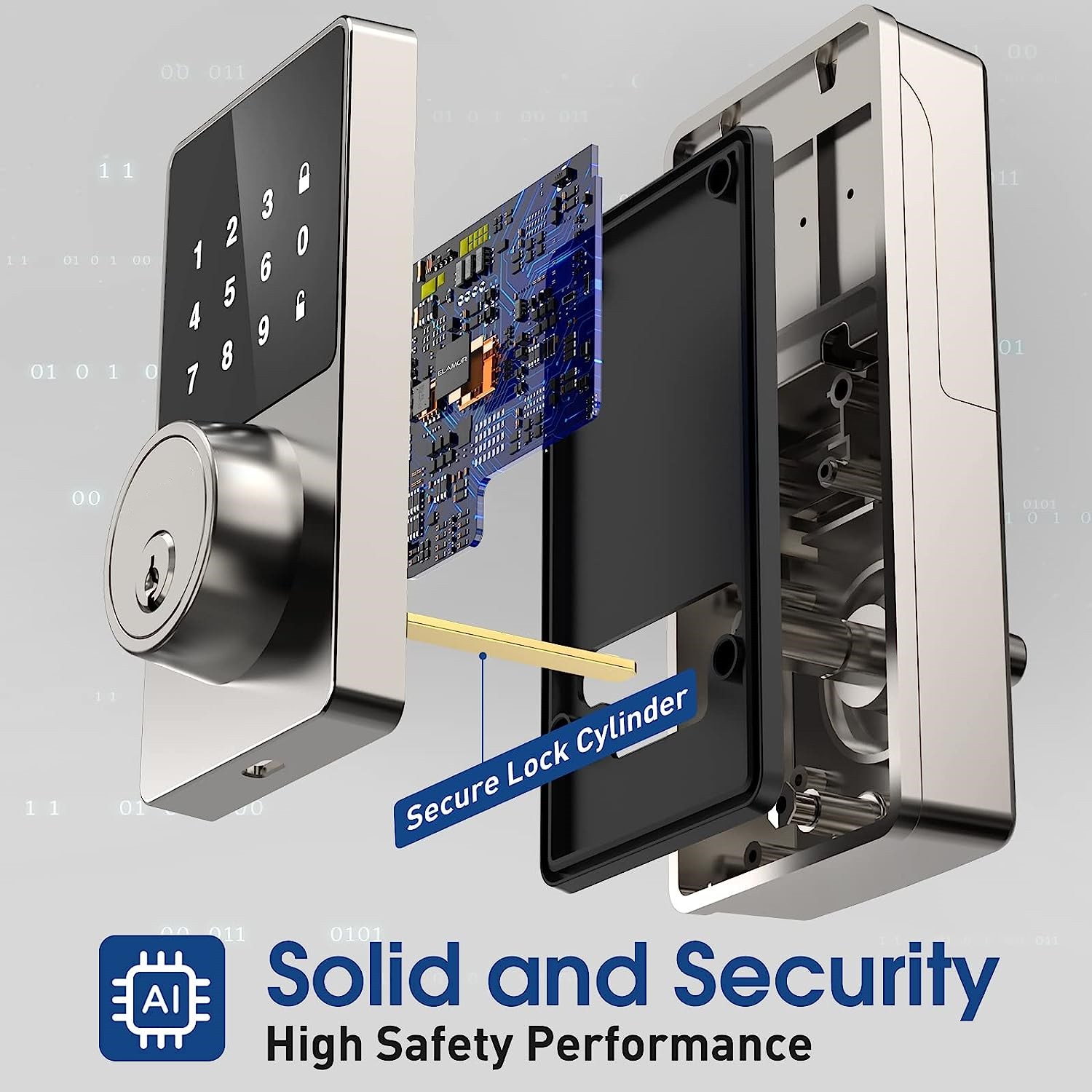 Inteligentny zamek z hasłem, b – Home Security Keypad recenzja i cena