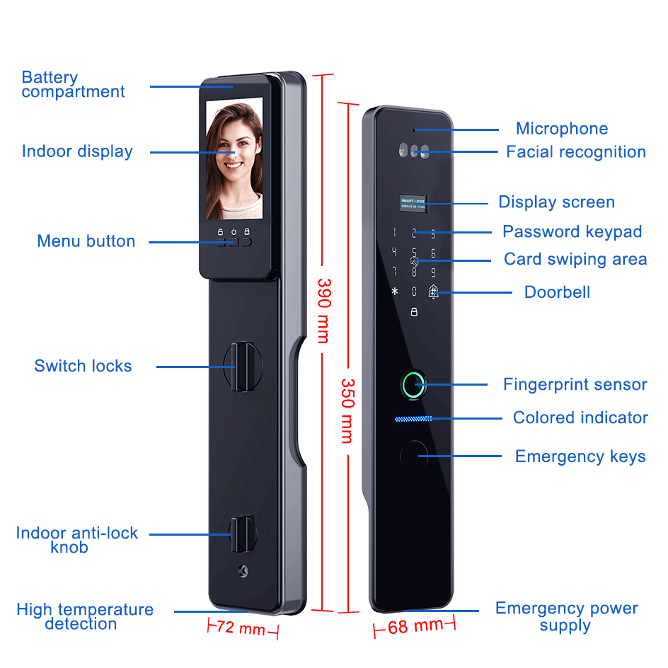 RAYKUBE R2 IP66 Wodoodporny Za – Peephole Camera Viewer recenzja i cena