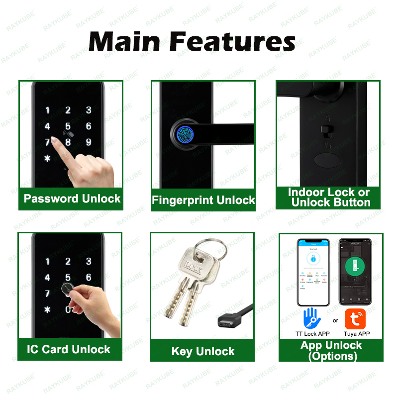 RAYKUBE K8 inteligentny zamek  – Home Security Keypad recenzja i cena