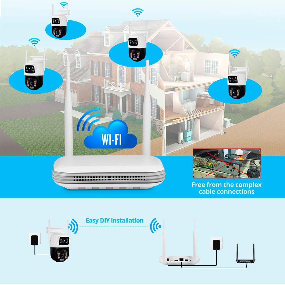 KERUI 2K 4MP zewnętrzna kamera – Home Security With Monitoring recenzja i cena