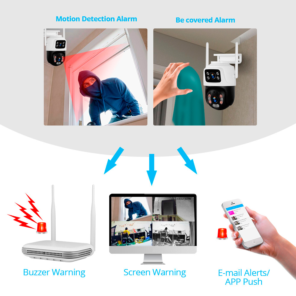 KERUI 2K 4MP zewnętrzna kamera – Home Security With Monitoring recenzja i cena