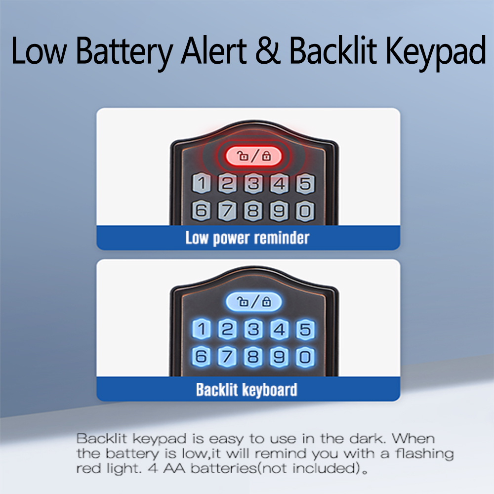Inteligentny zamek z hasłem IC – Door Lock Smart Keypad recenzja i cena