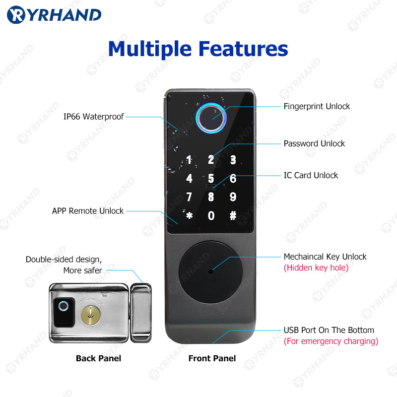 Tuya inteligentny zamek wodood – Home Security Keypad recenzja i cena